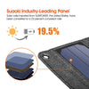 15W Portable Solar Panel